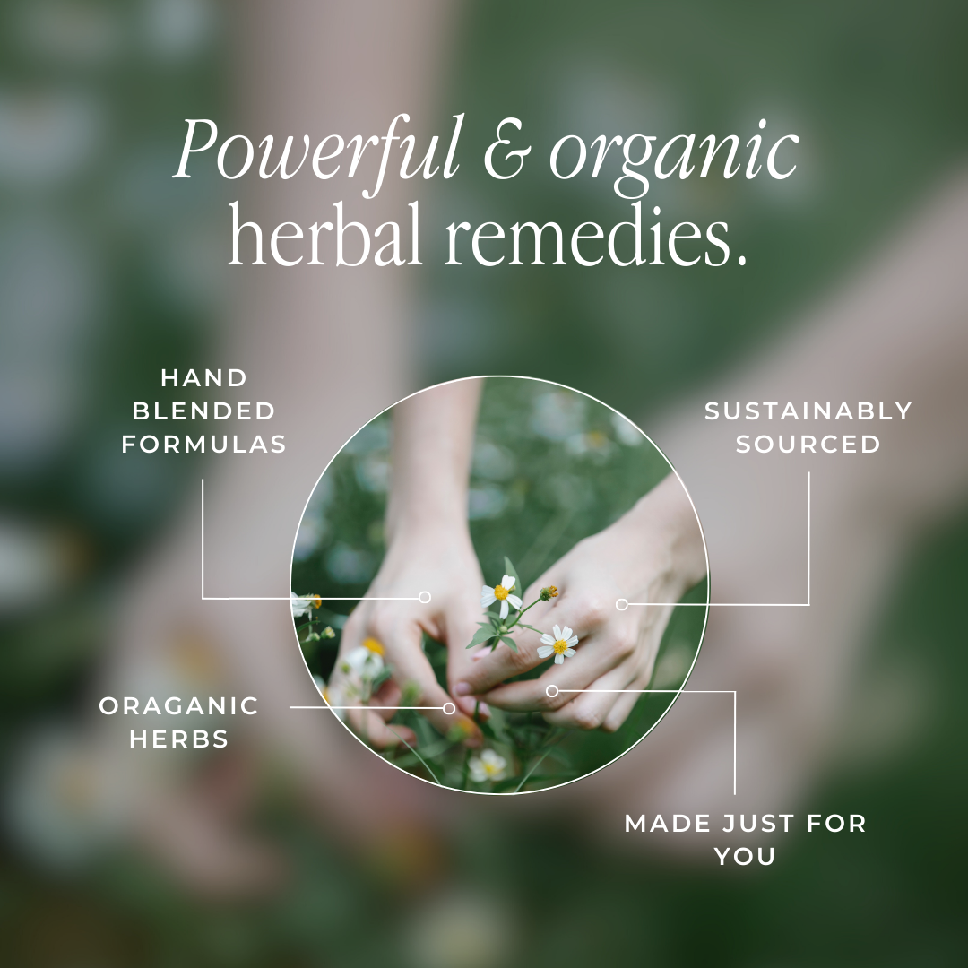 REMIX {Custom Herbal Tea Blend}