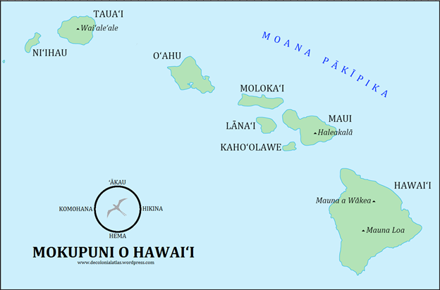 Hawaiian Diacritics