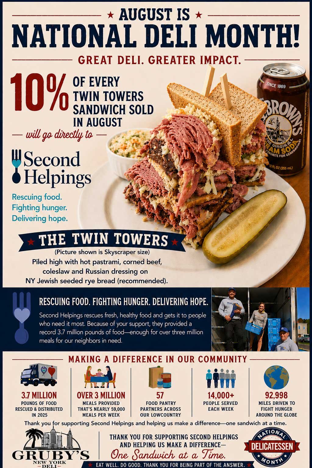 National Deli Month at Gruby's