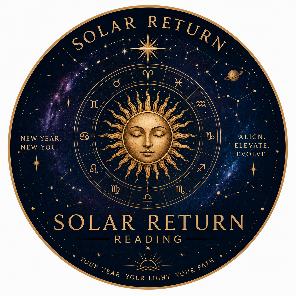 Solar Return Reading