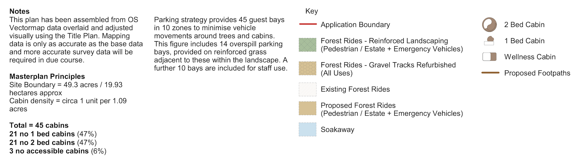 A legend for the above map describing what each of the symbols mean eg: 2 bed cabin, 1 bed cabin.