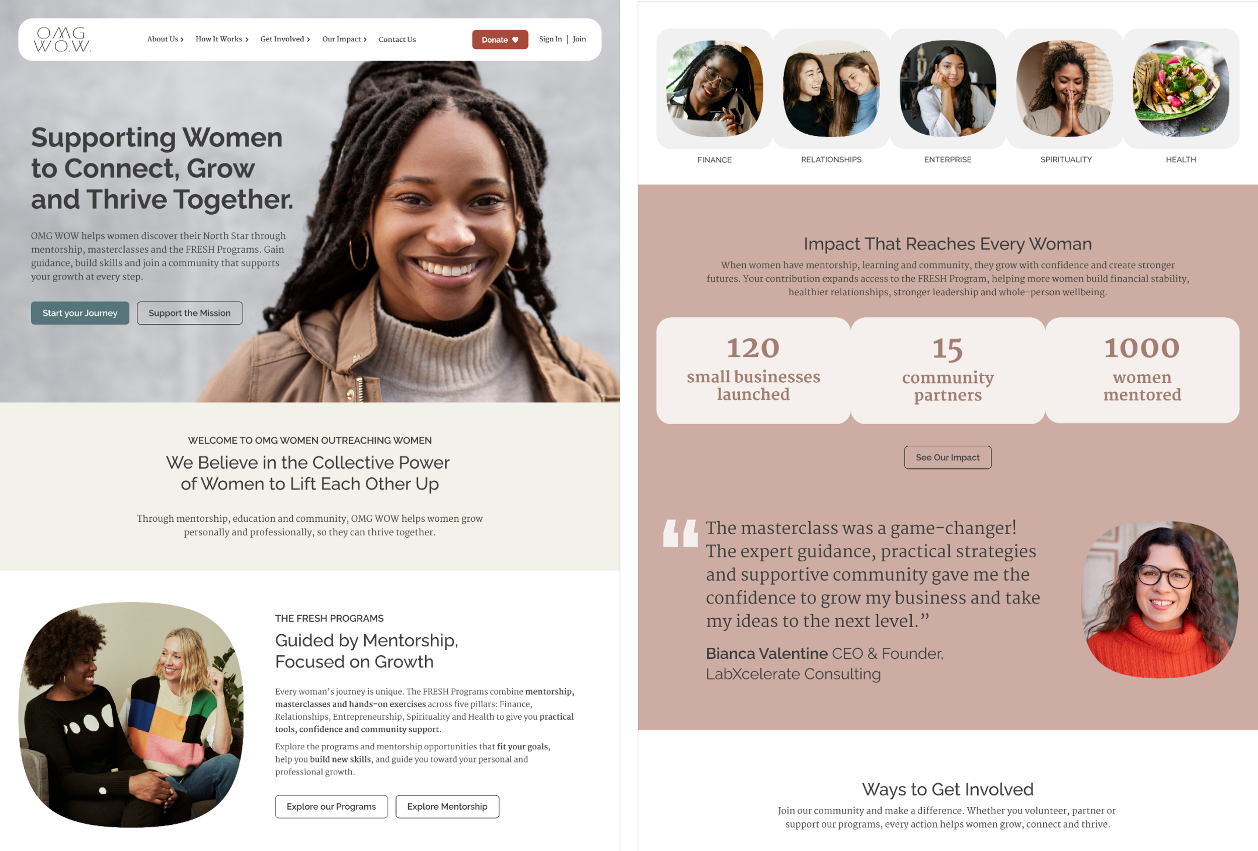 Screenshot of two webpages supporting women, featuring images of women smiling and a section highlighting the impact and mentorship programs for women.