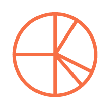 A pie chart with six segments in black and orange, with labels and values