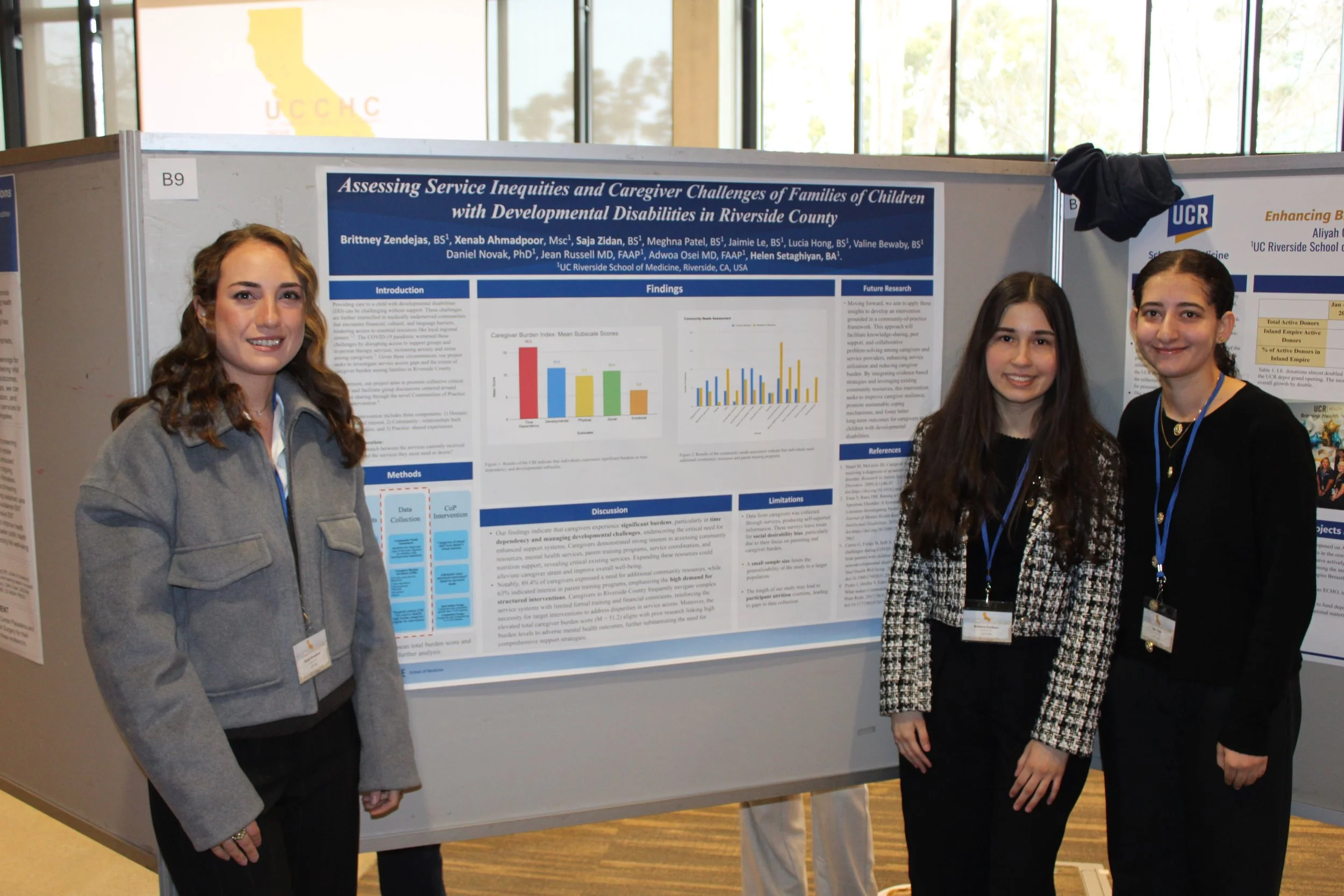 Poster Presentations