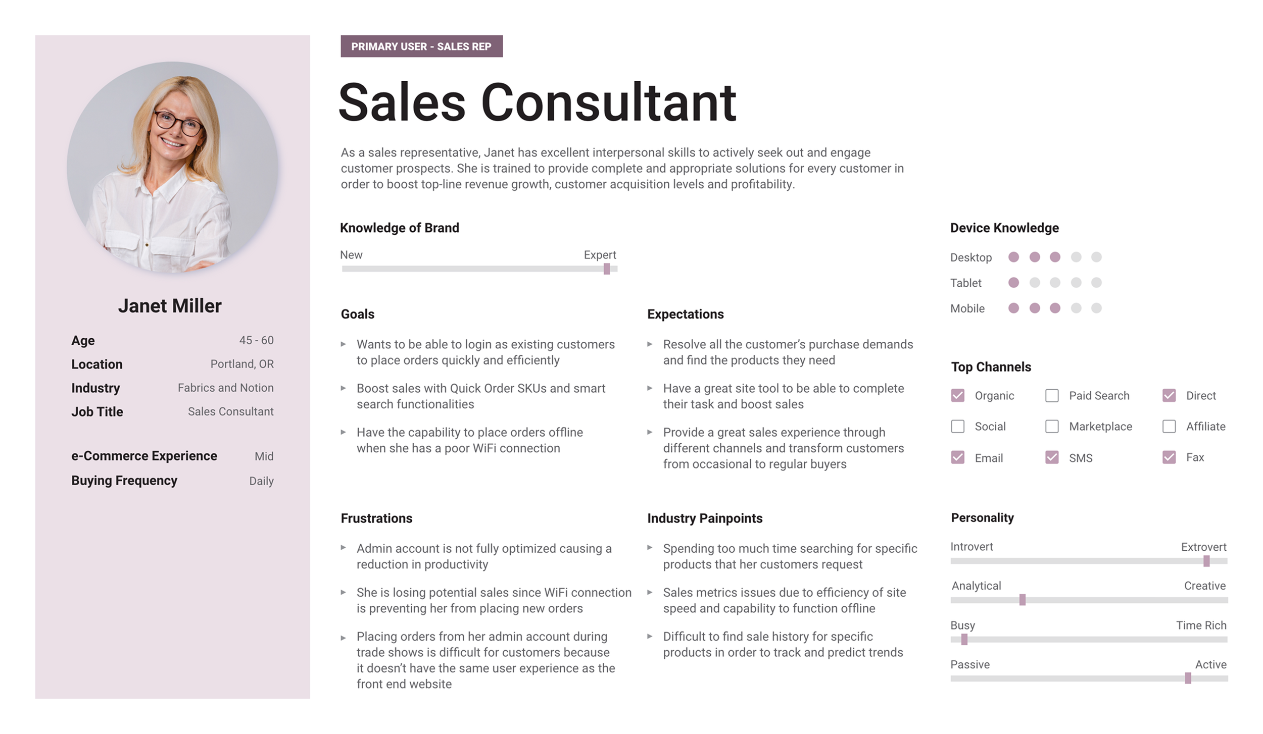 Primary user - Sales Consultant.png