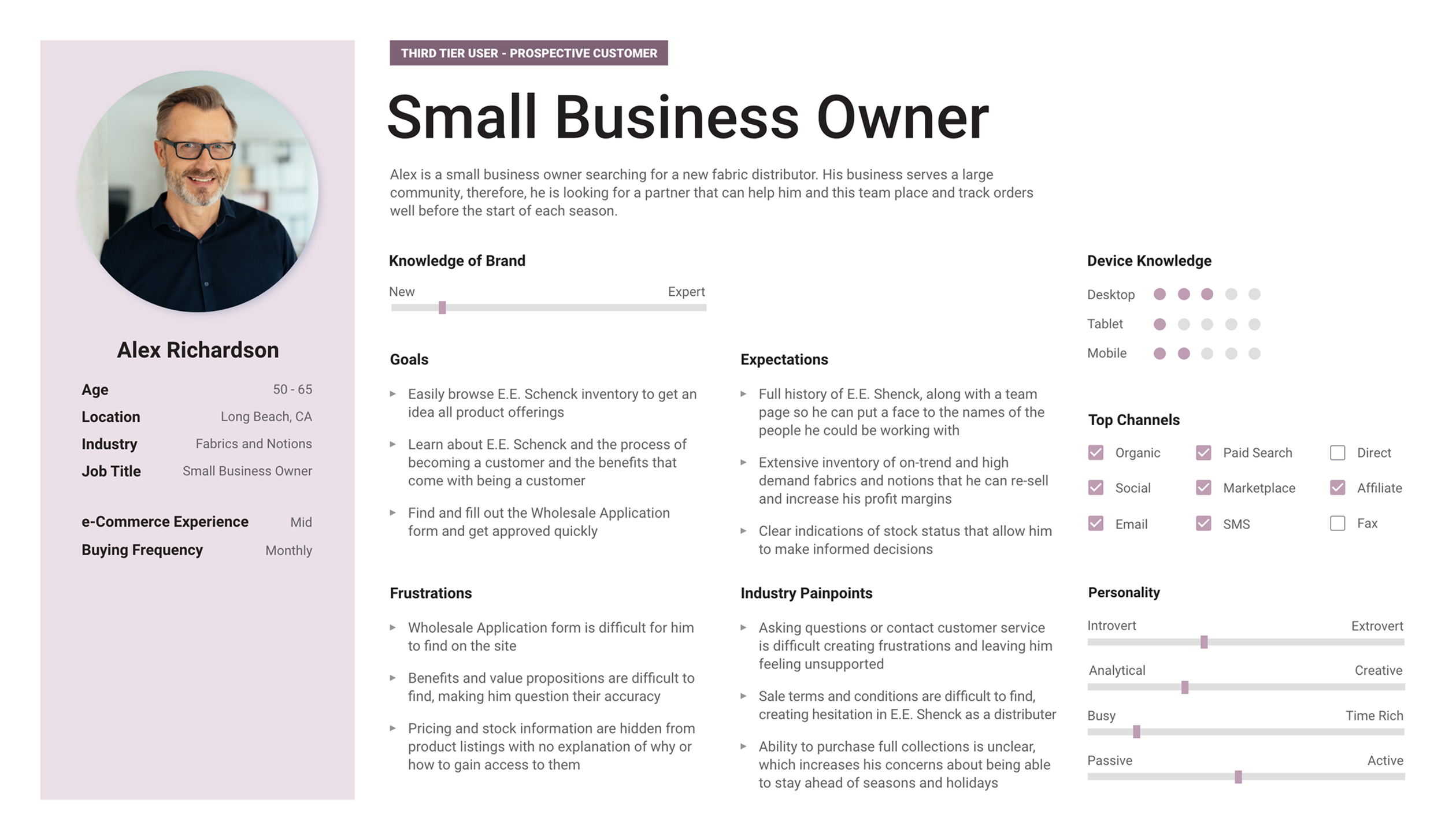 Third Tier prospective customer .png