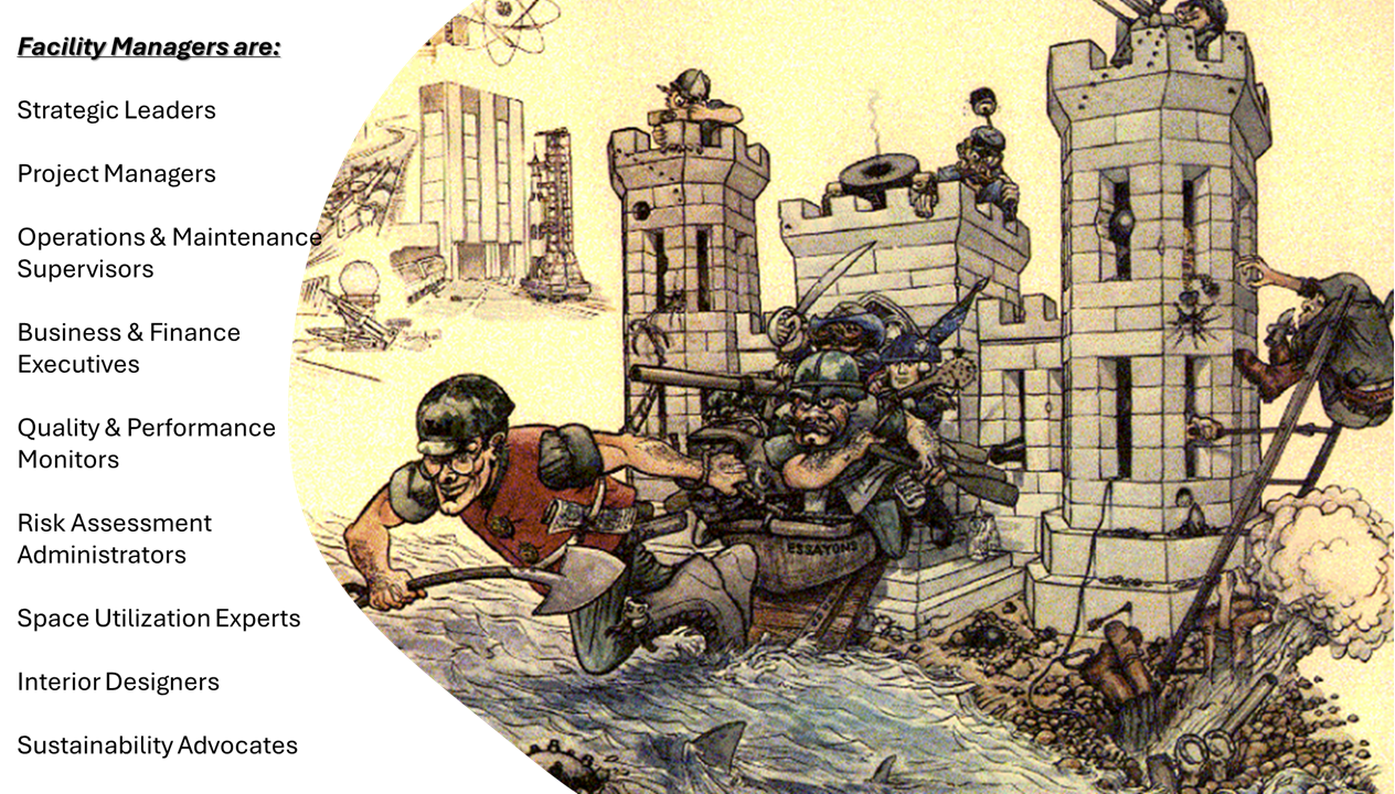 Cartoon drawing of medieval knights fighting a sea monster near castles with modern office job titles listed on the left side, including 'Facility Managers', 'Strategic Leaders', 'Project Managers', and others.