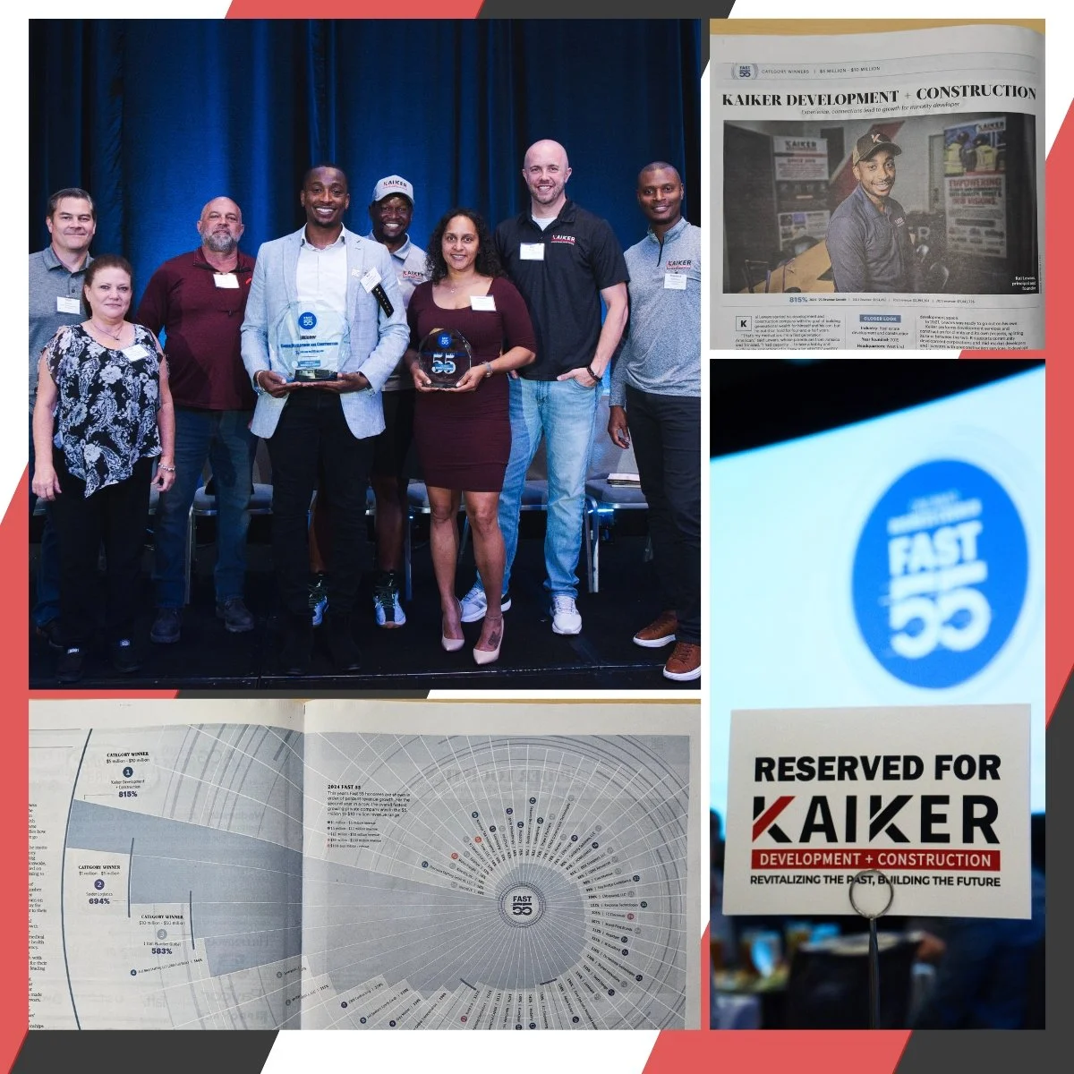 Last week was filled with great surprises.