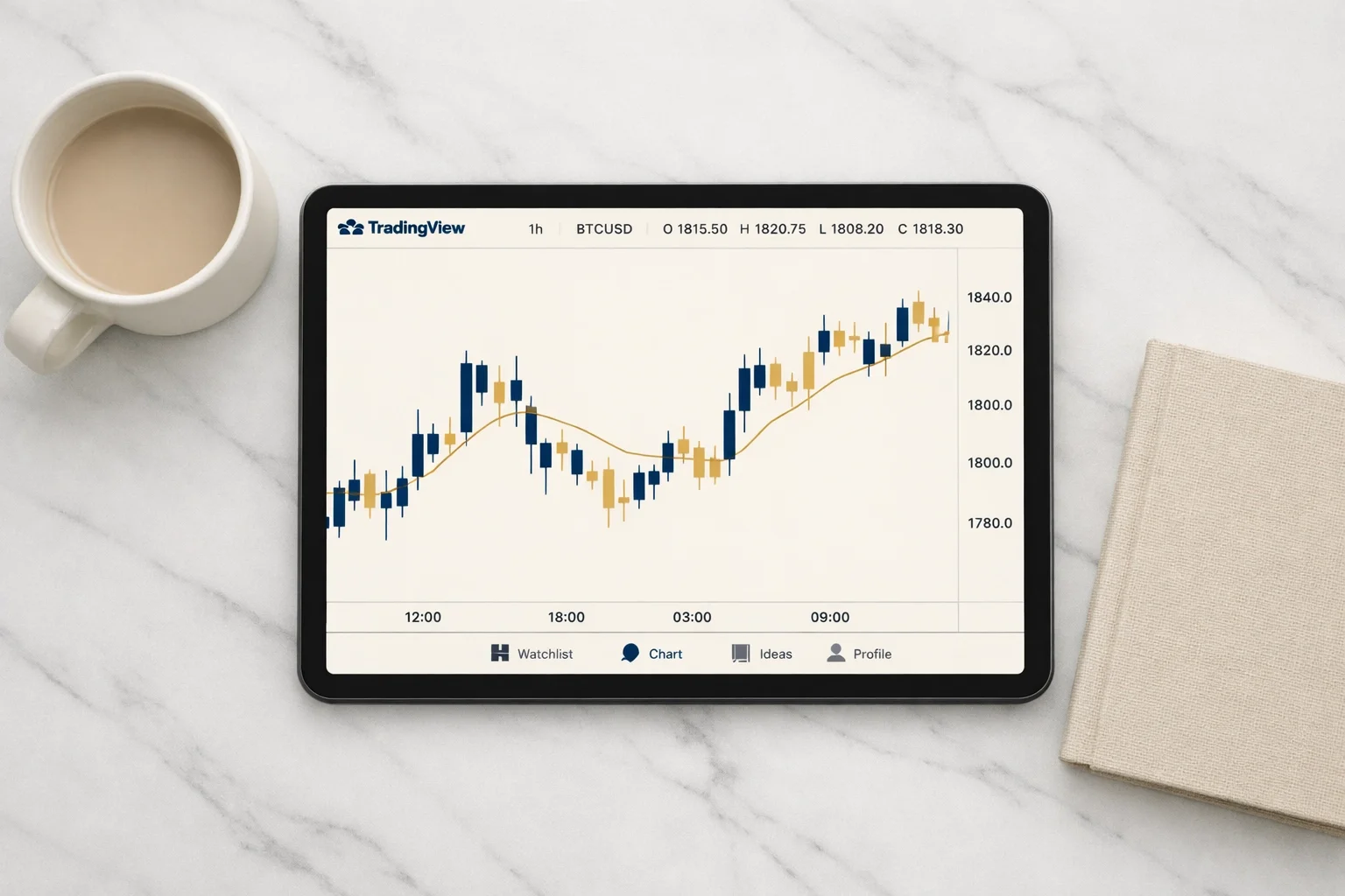 visual of a women's tablet being utilized to study a candlestick chart