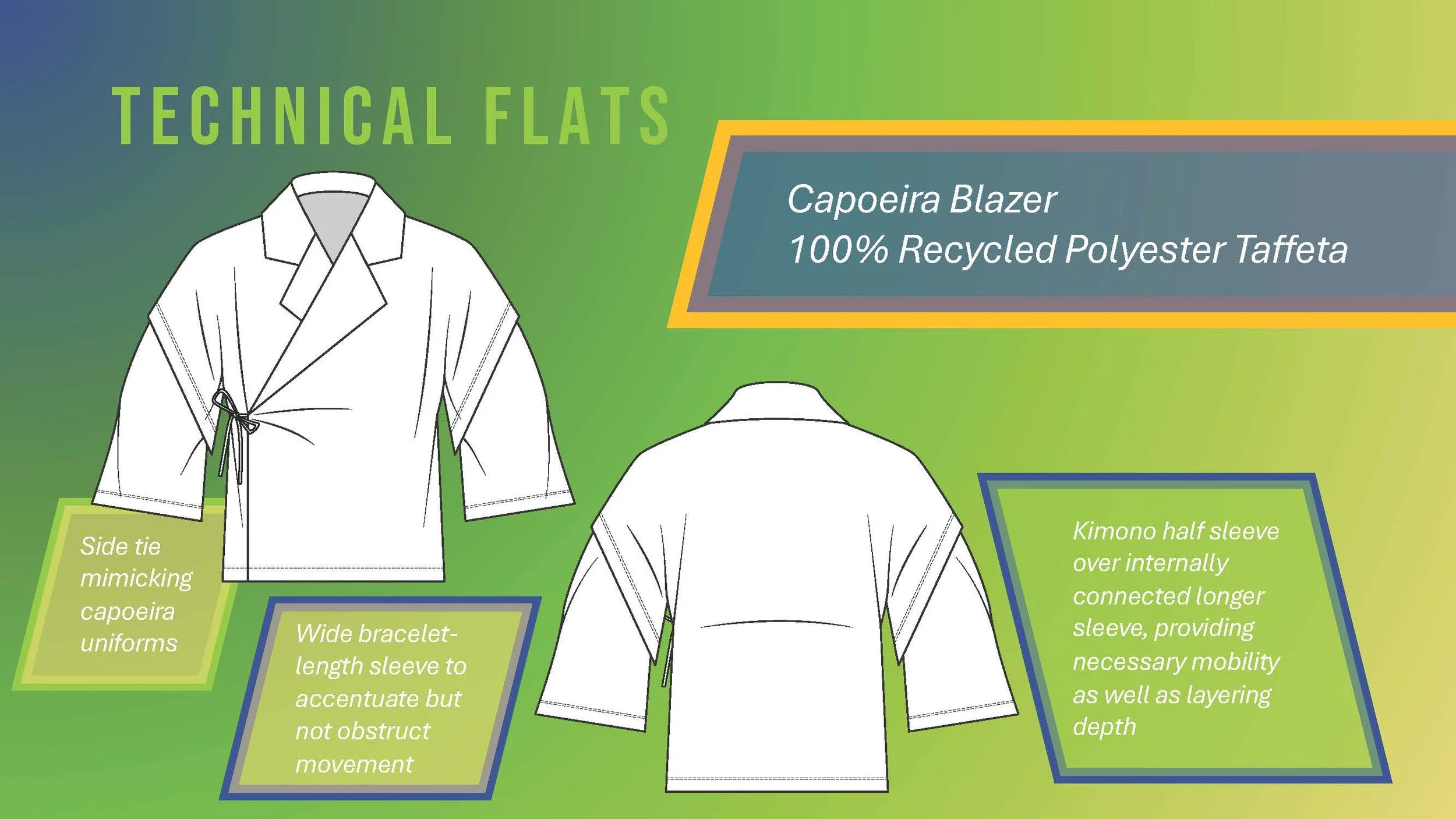 Jogo De Plissé - Homme Plissé Issey Miyake x Abadá-Capoeira