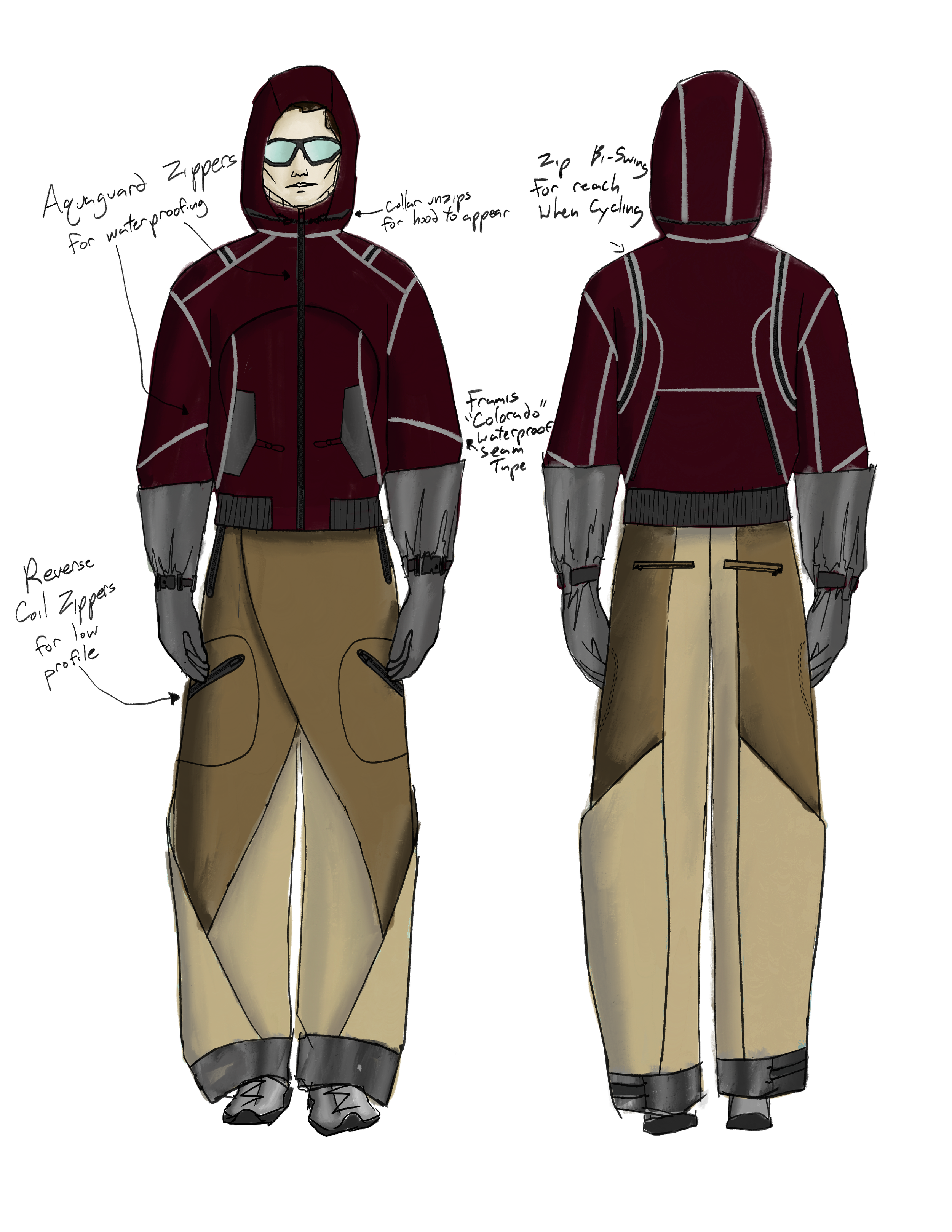 Cyclosomatic - Precision Dynamism