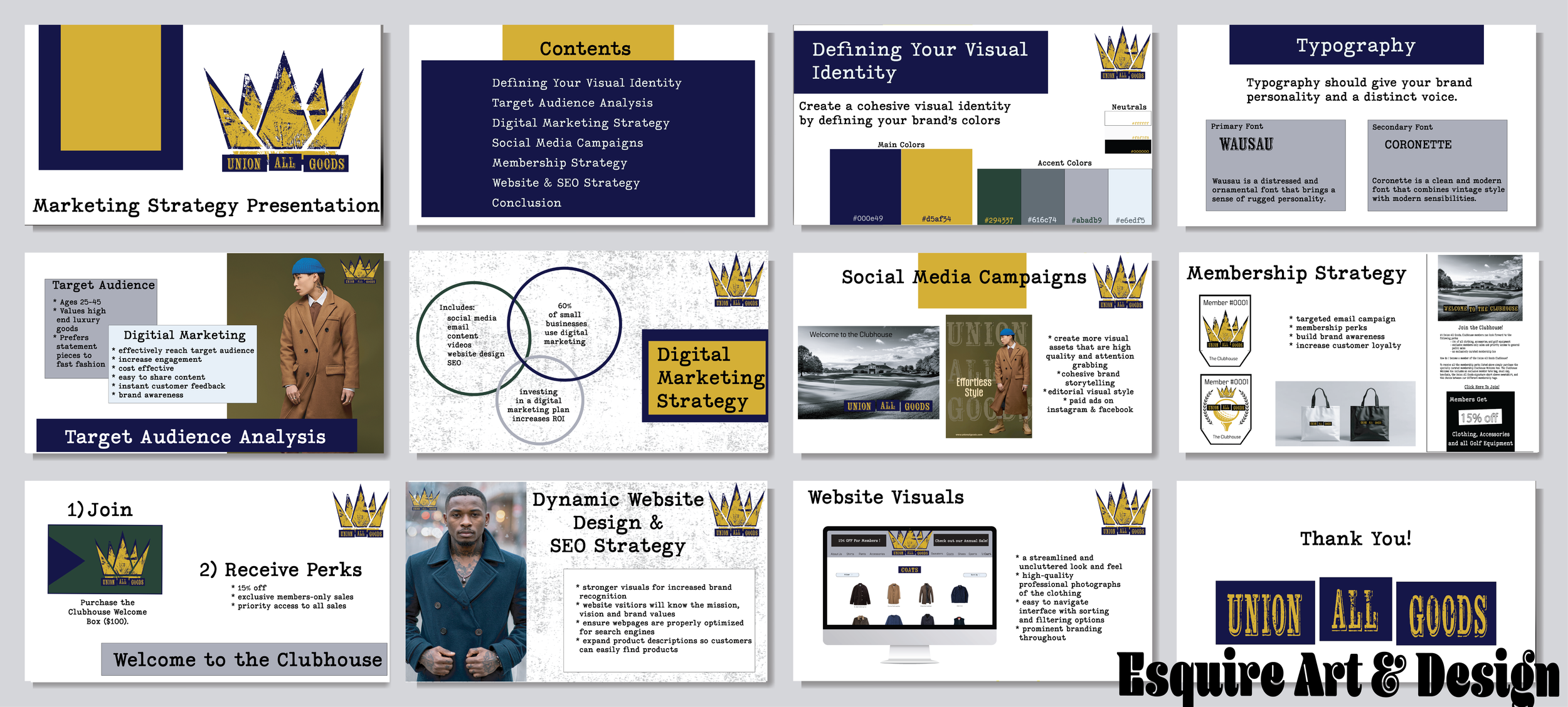 professional presentation, marketing presentation, marketing strategy, business strategy