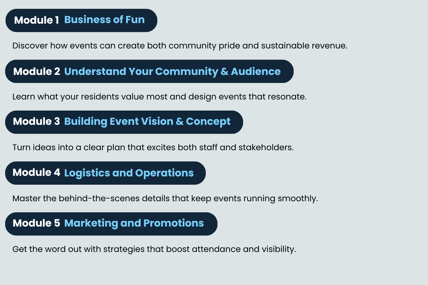 Course module breakdown graphic for The Business of Events: Creating Memories and Revenue