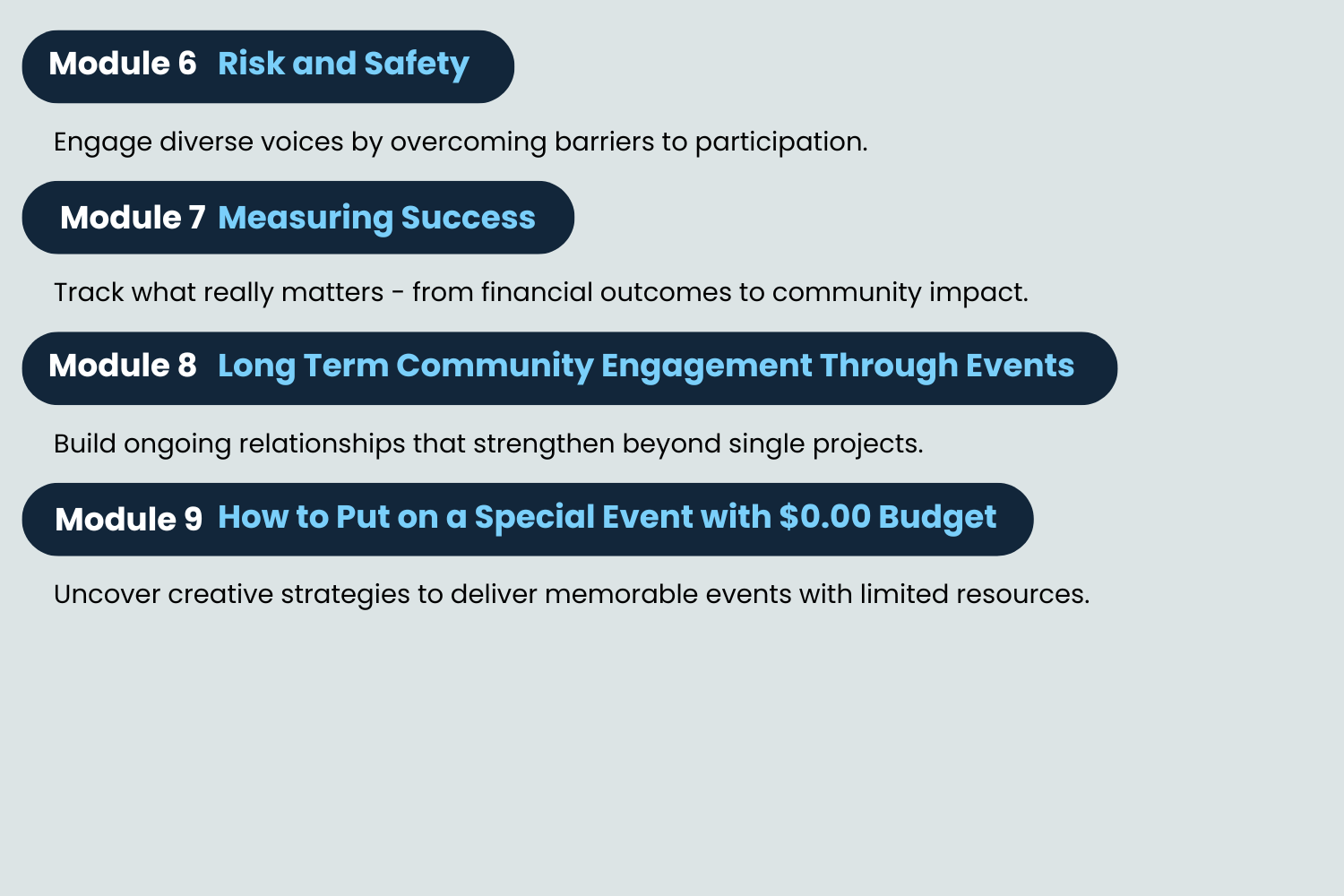 Course module breakdown graphic for The Business of Events: Creating Memories and Revenue