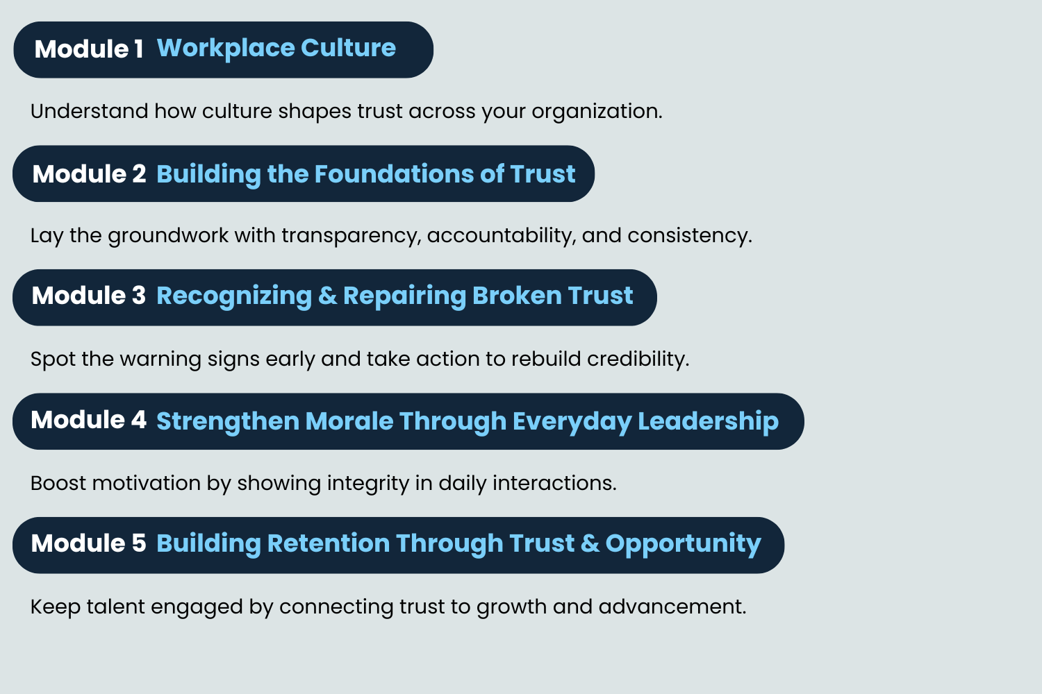 Course module breakdown graphic for The Trust Factor: Elevating Municipal Teams and Communities