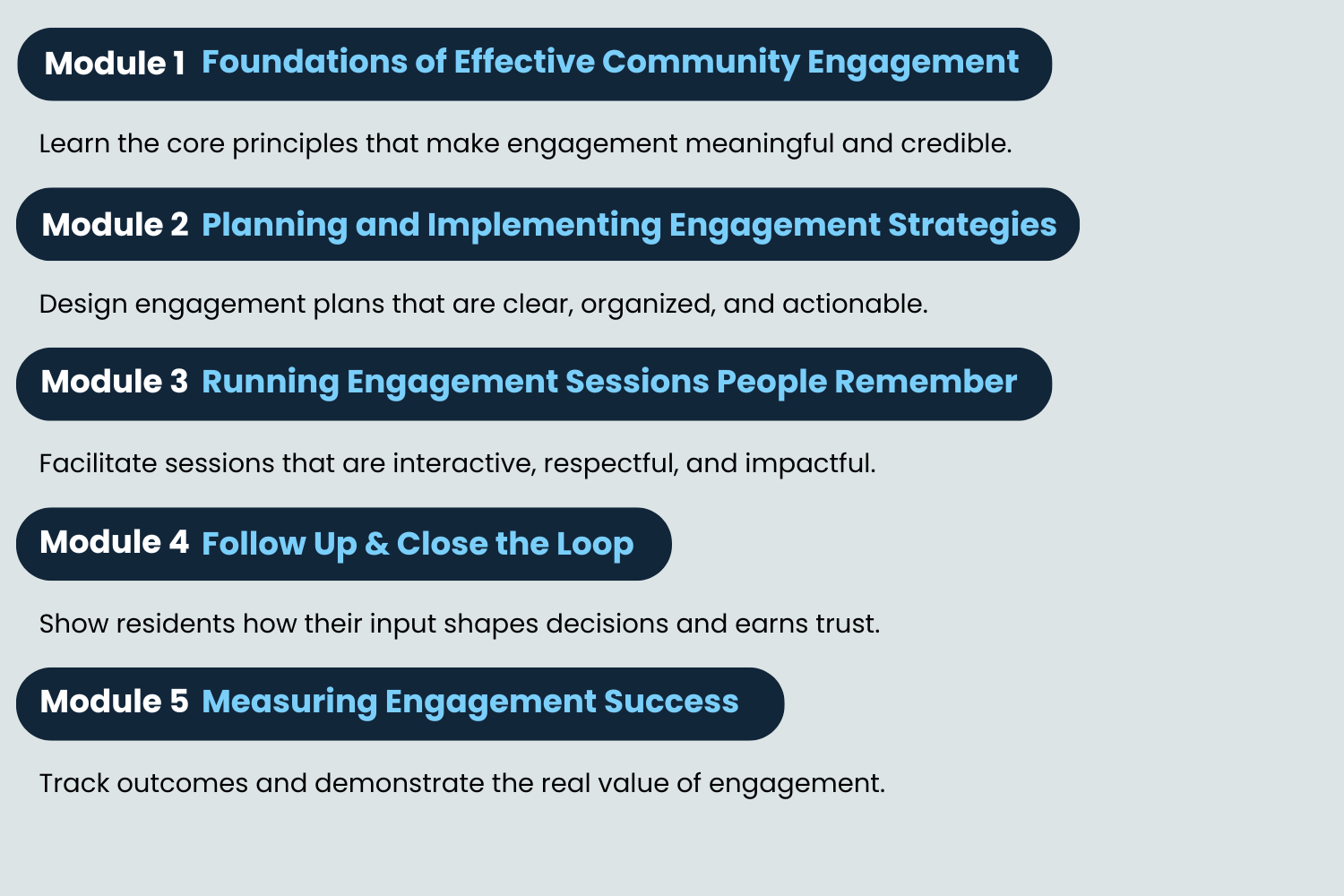 graphic showing price breakdown for online courses for Community Engagement: Modern Approaches Beyond the Survey