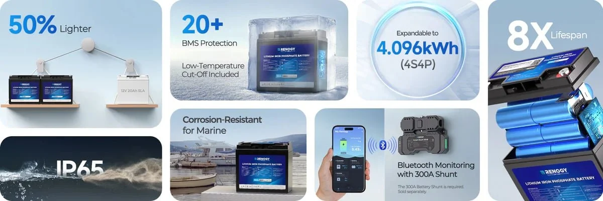 Renogy+Products.png