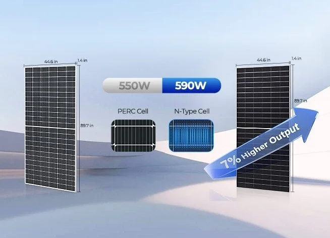 n-type-bifacial-2pcs-590w-monocrystalline-solar-panel.jpg