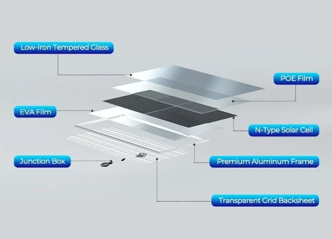 n-type-bifacial-2pcs-590w-monocrystalline-solar-panel.jpg
