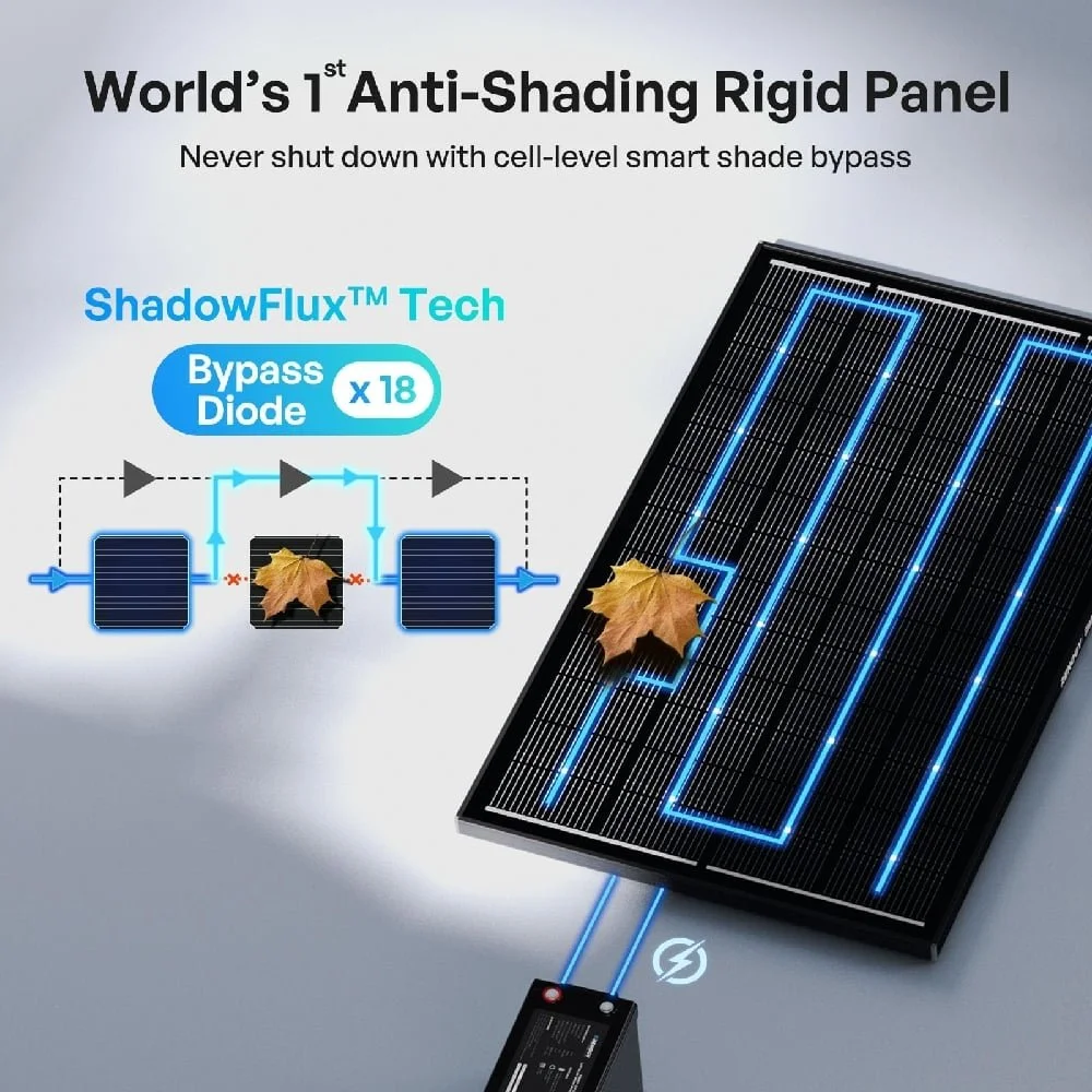shadowflux-n-type-anti-shading-200w-solar-panel.jpg