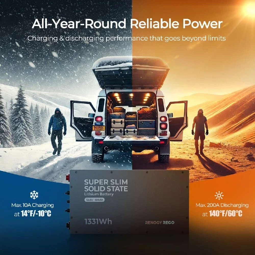 REGONY 4 - 12V 104Ah Super Slim Solid State Lithium Iron Phosphate Battery