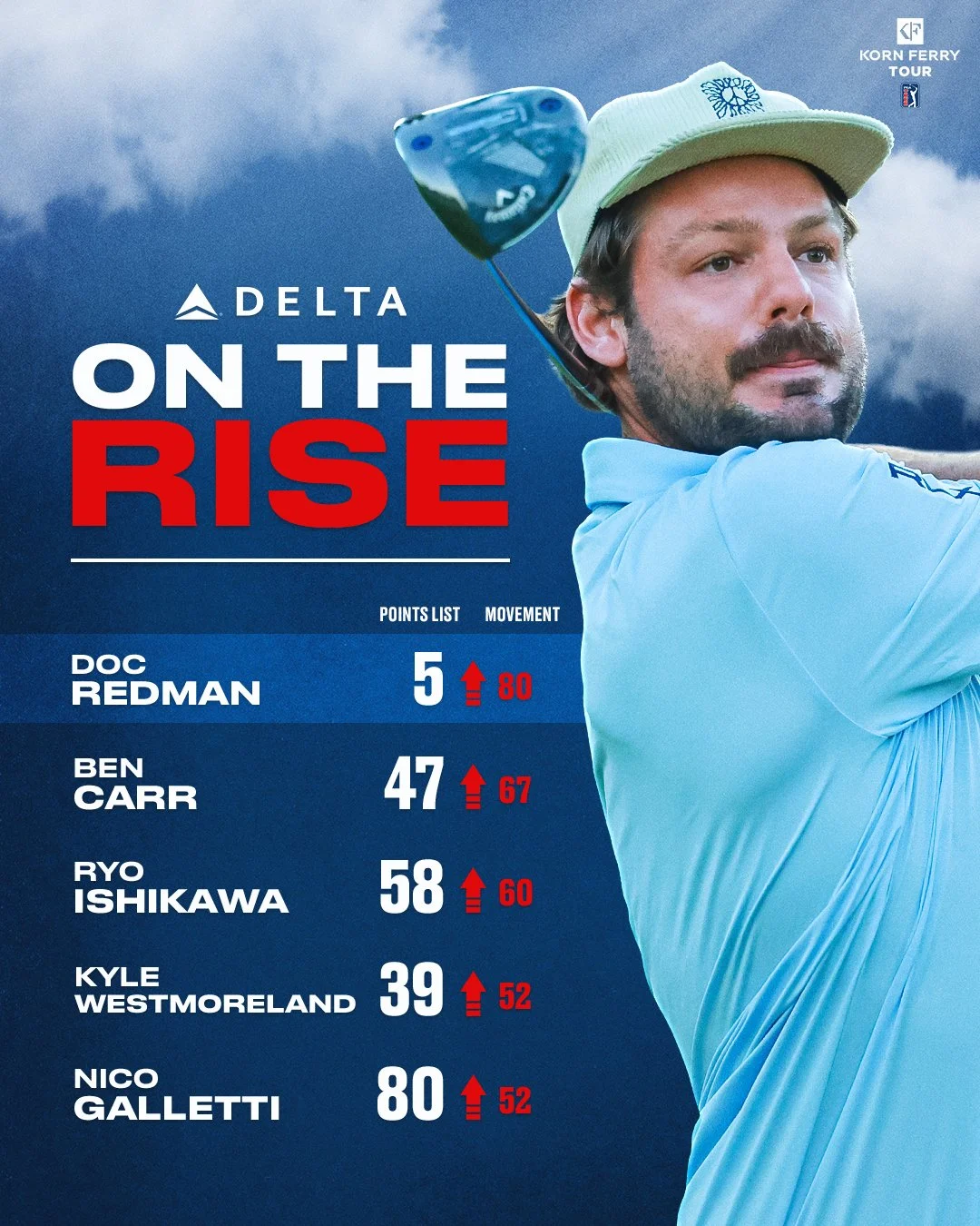 Delta-OnTheRise-EndofMarch2026.jpg