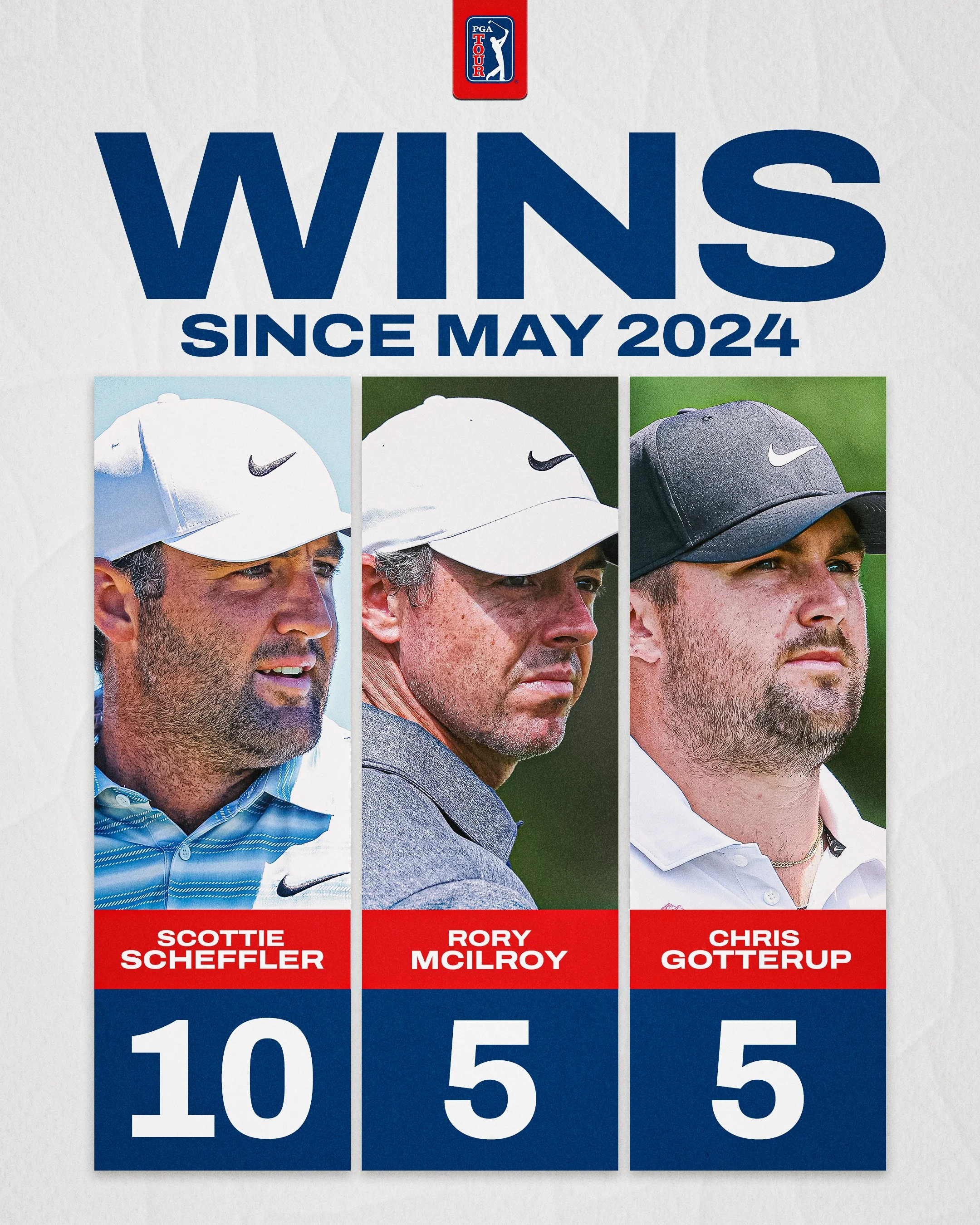 Scottie+Rory+GotterupWins.jpg