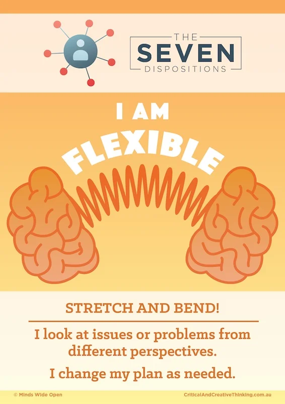 The Seven Dispositions 7-8 Poster "Flexible"