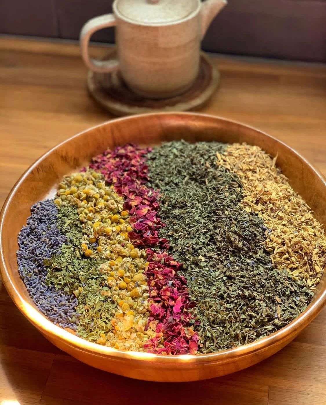 Plants and Cultures – Home Apothecary