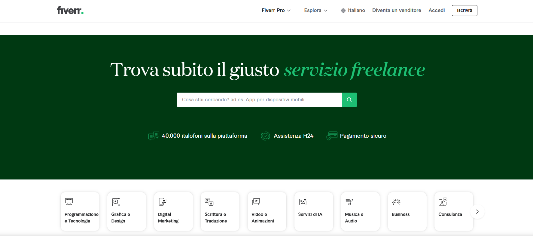Fiverr