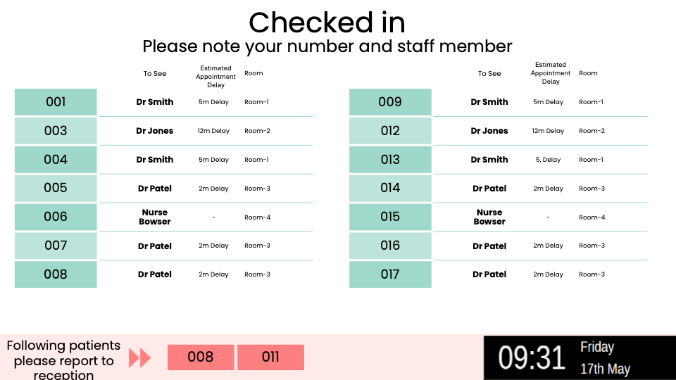 A QView screenshot showing the list of patients in the waiting room, as well as the clinician, room and estimated appointment delay.