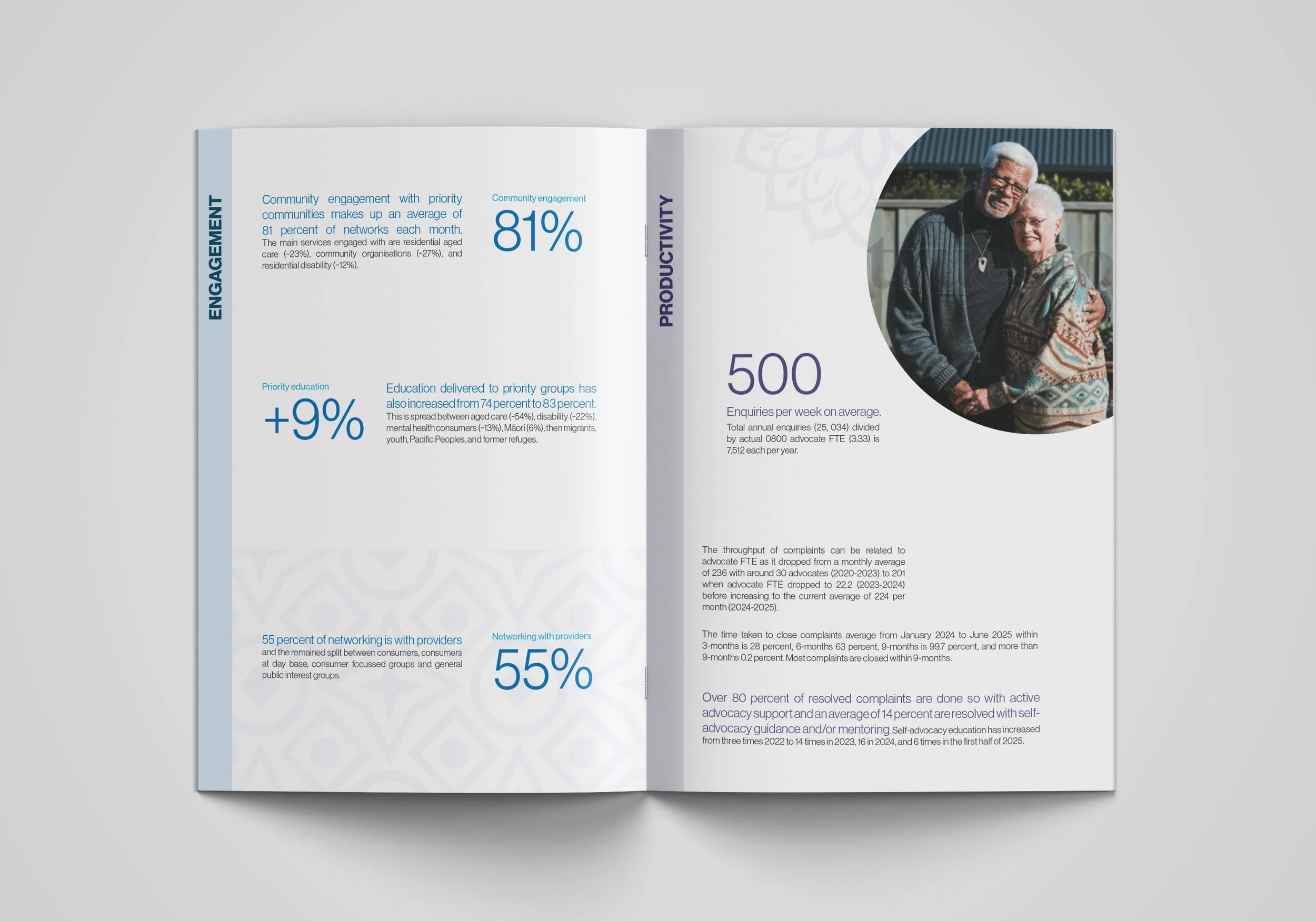 A4_Brochure_Mockup_6.jpg