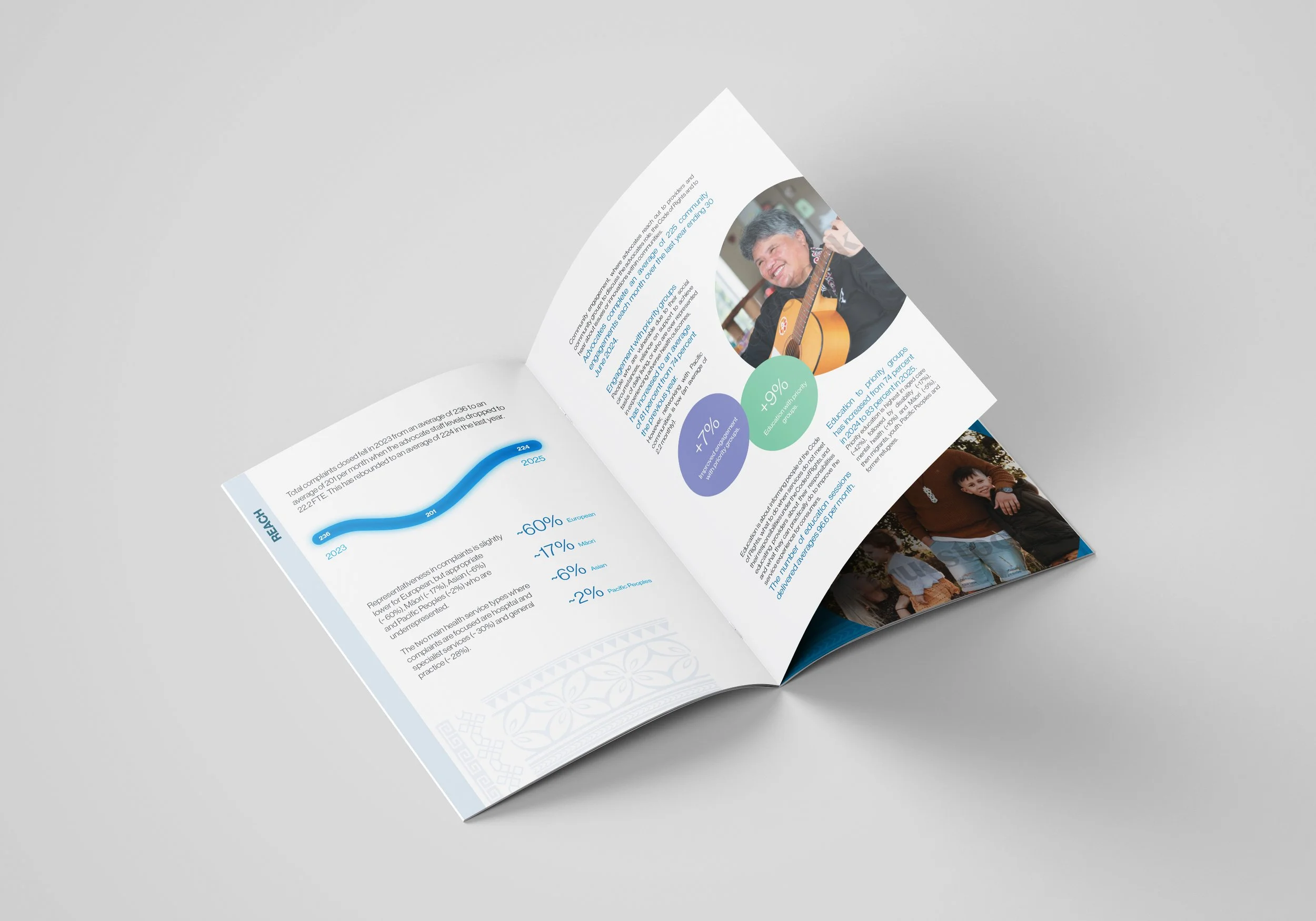 A4_Brochure_Mockup_7.jpg