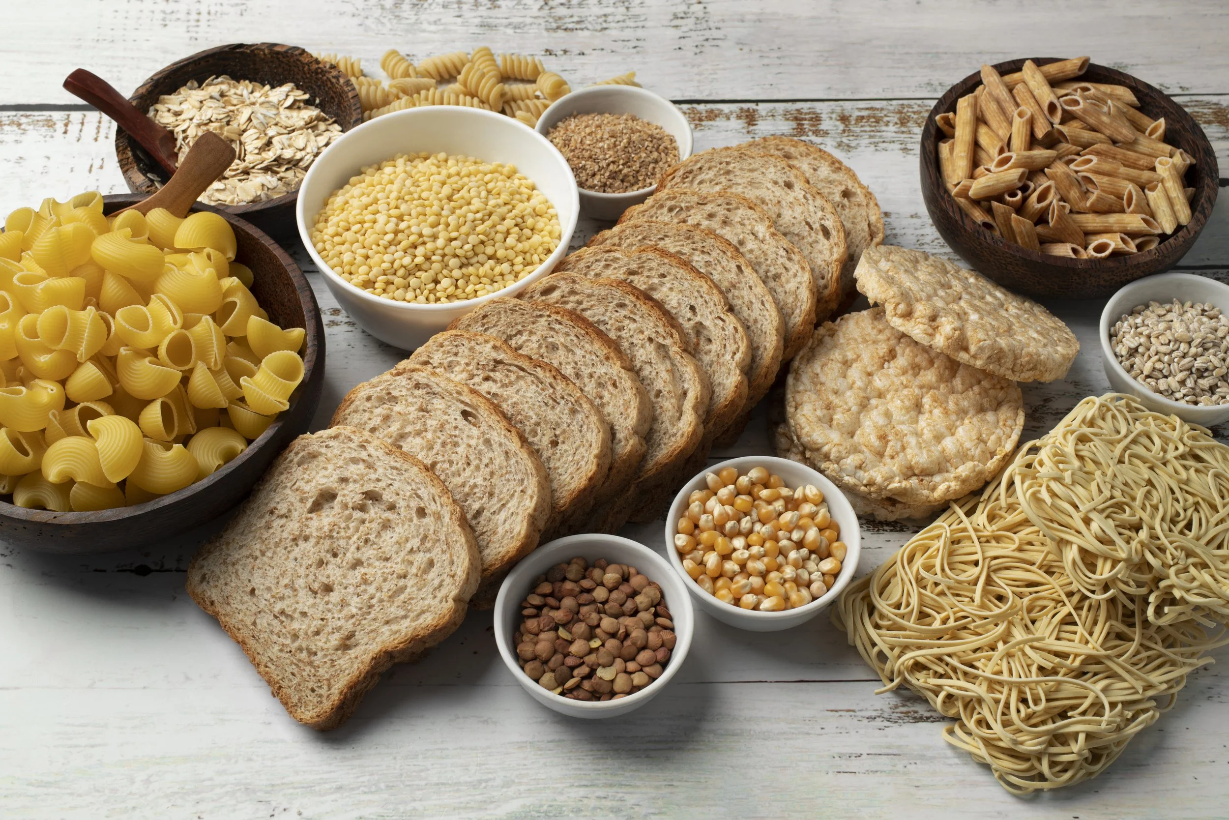 Coeliac & Gluten Sensitivity Profile