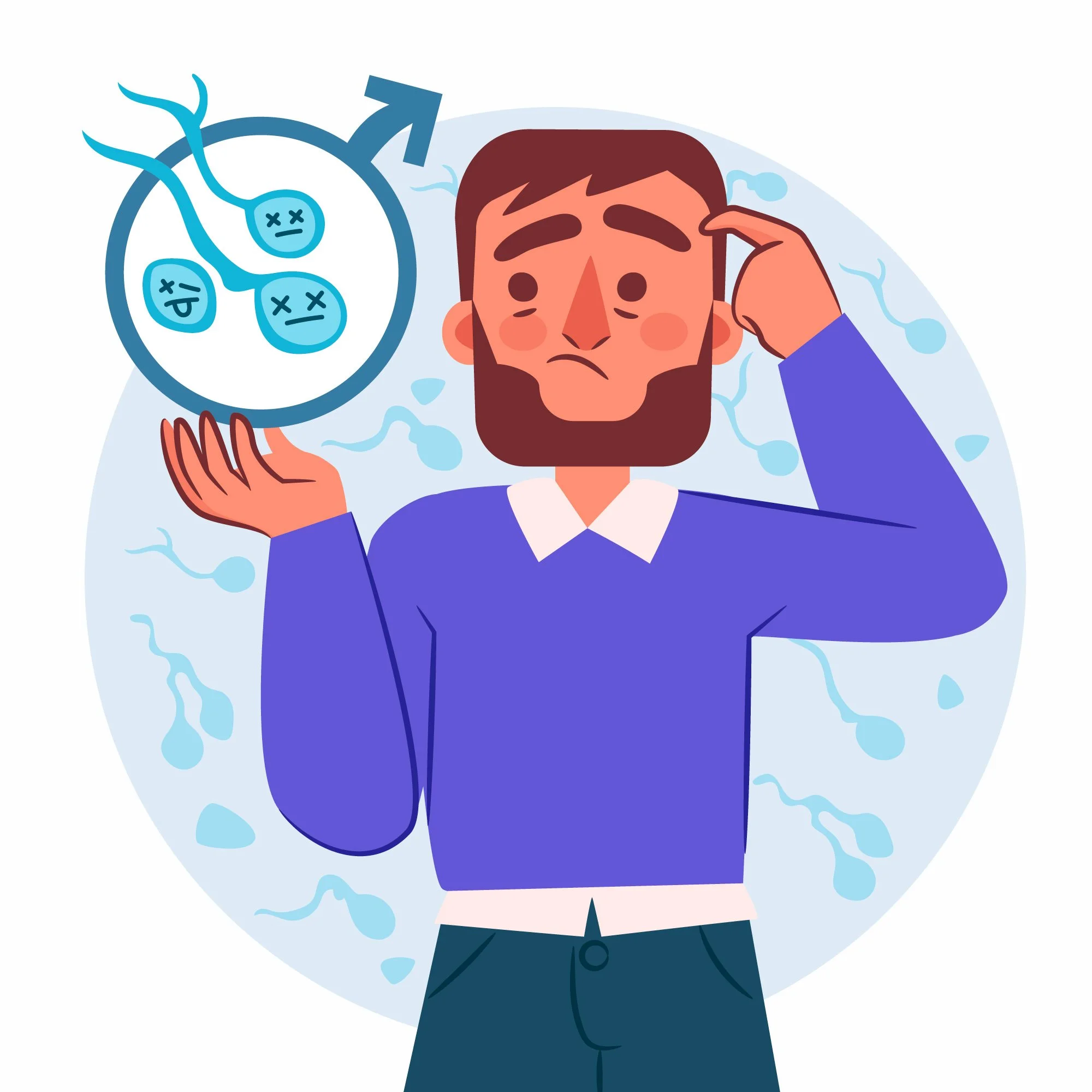 Erectile Dysfunction & Hormone Profile