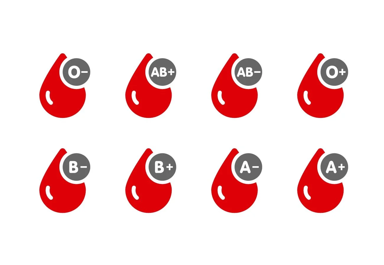 Blood Group & Type Test