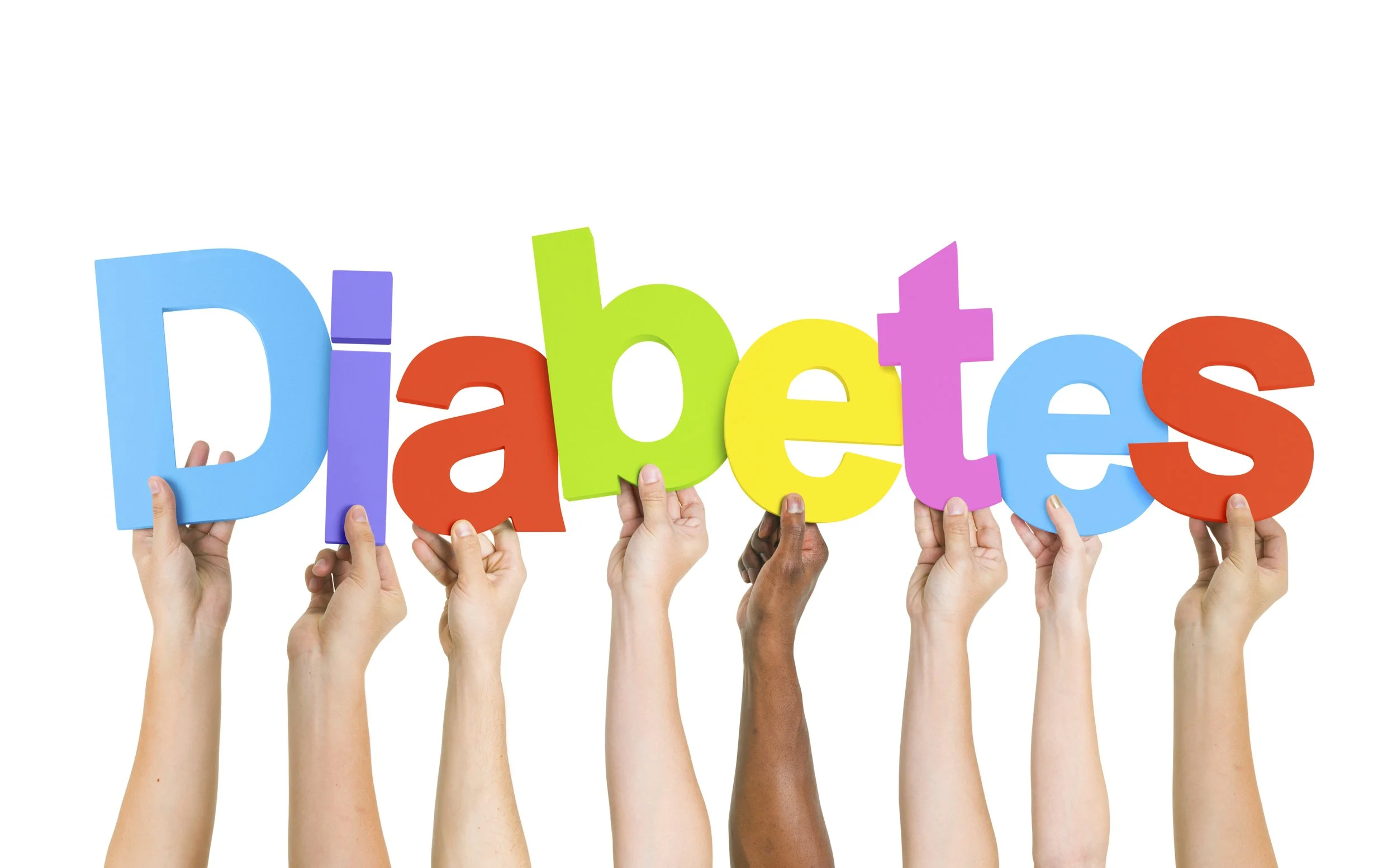 Diabetes & Blood Sugar Control Test
