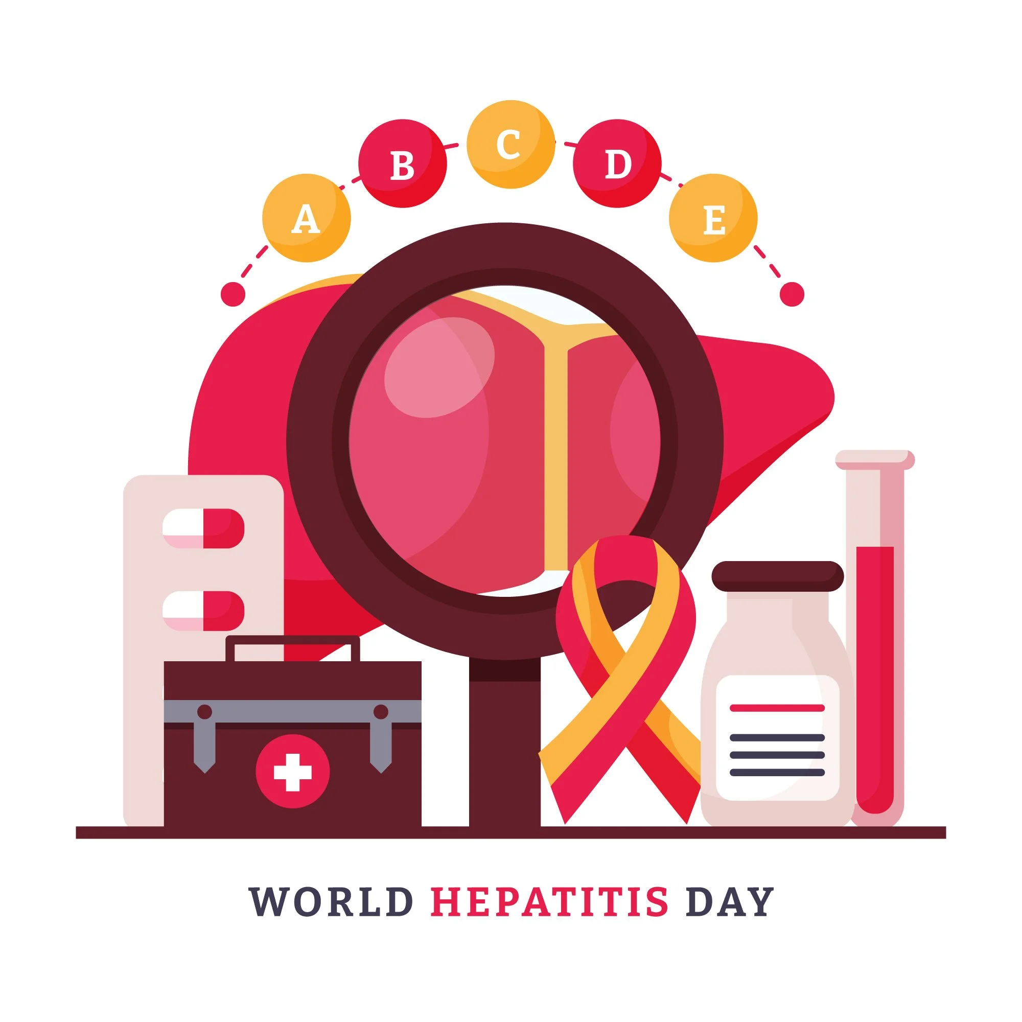 Hepatitis A, B & C Profile