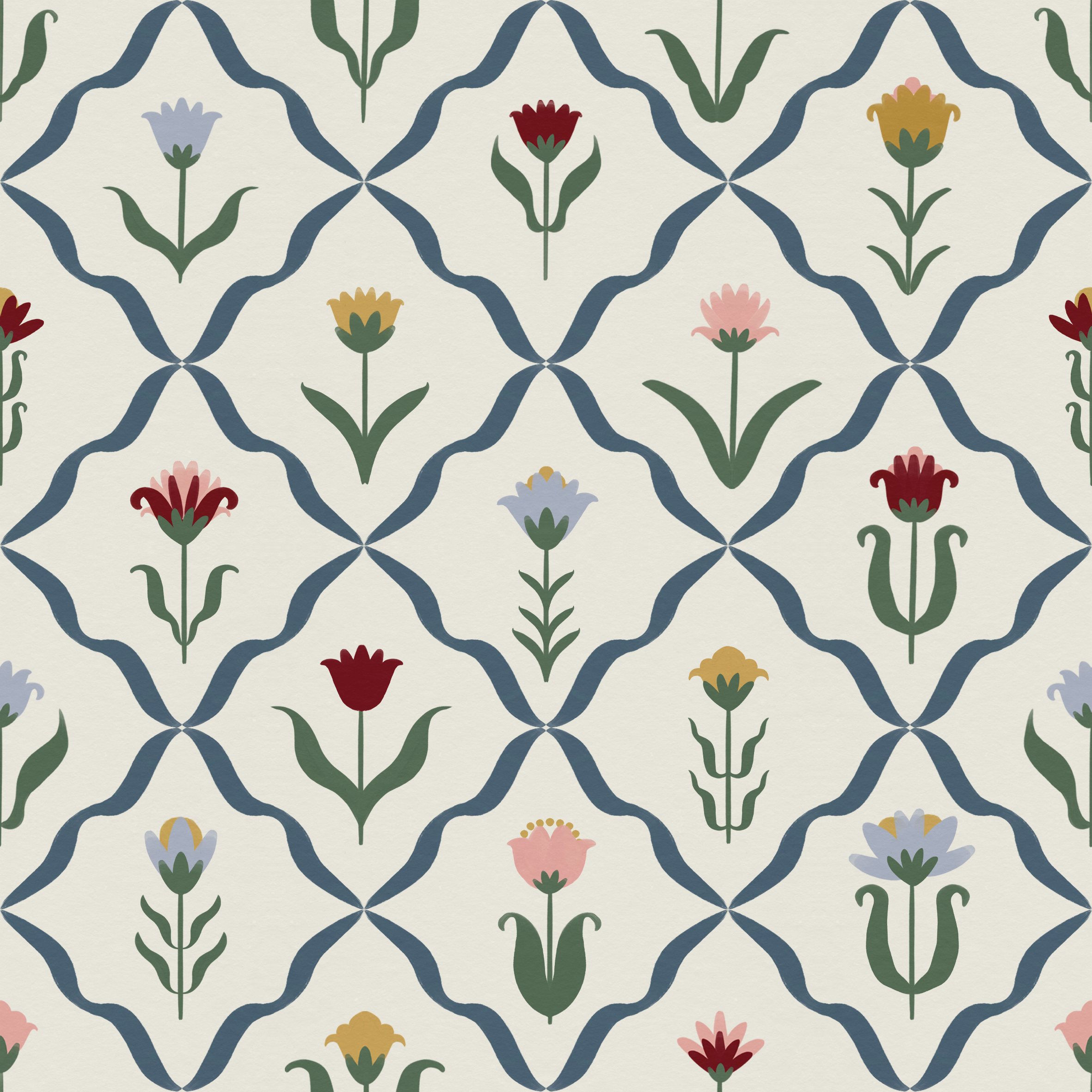 SS27 Vintage Eatser - floral repeat.png