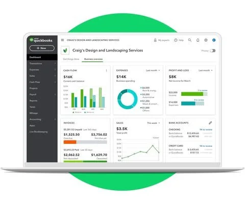 Laptop displaying a financial dashboard with graphs and charts from QuickBooks, showing cash flow, expenses, profit and loss, invoices, sales, and bank accounts.