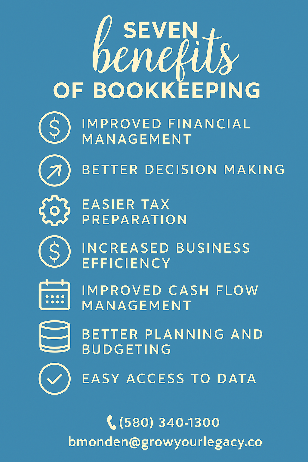 Blue informational poster listing seven benefits of bookkeeping: improved financial management, better decision making, easier tax preparation, increased business efficiency, improved cash flow management, better planning and budgeting, and easy access to data. Includes icons for each benefit and contact information at the bottom.