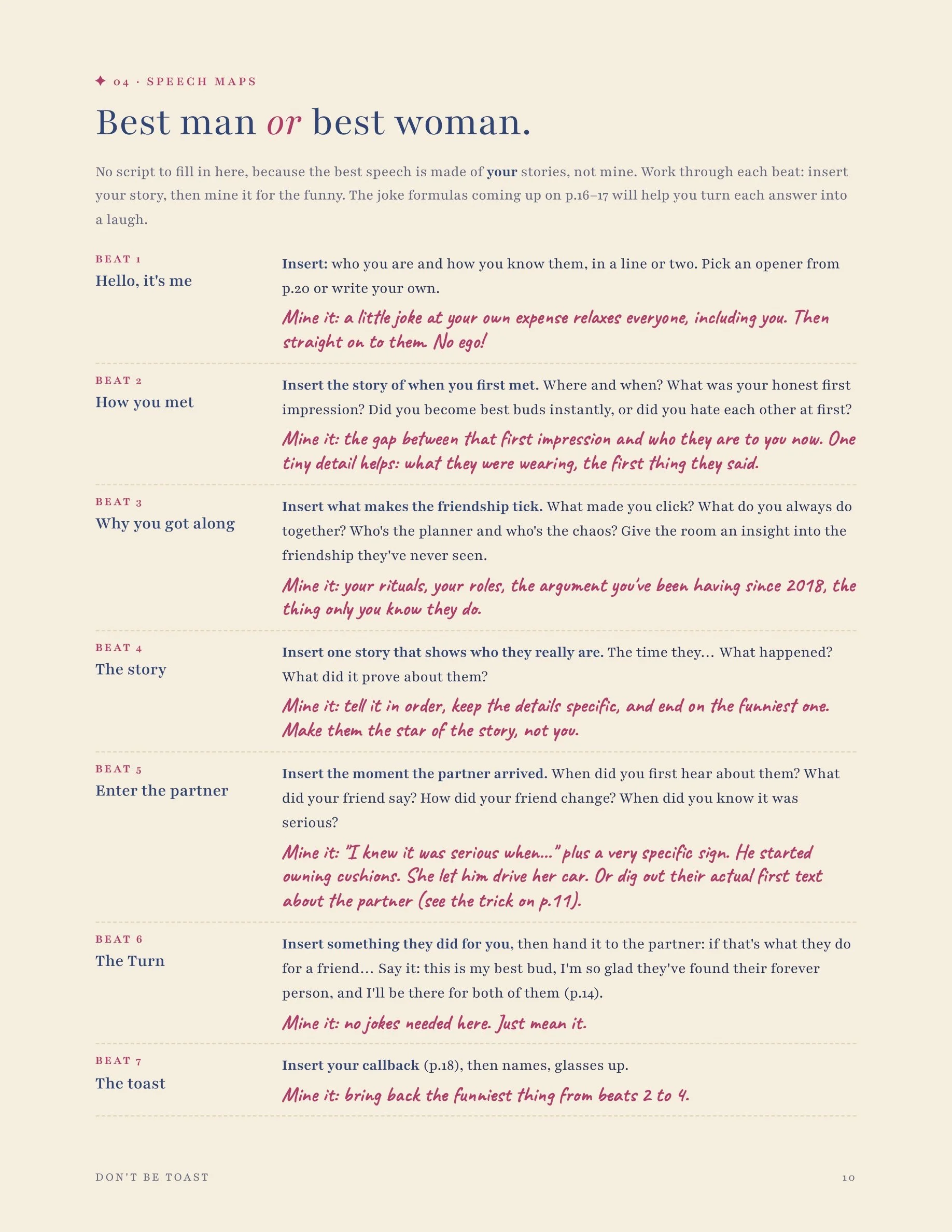kit-page-10-speech-map.jpg