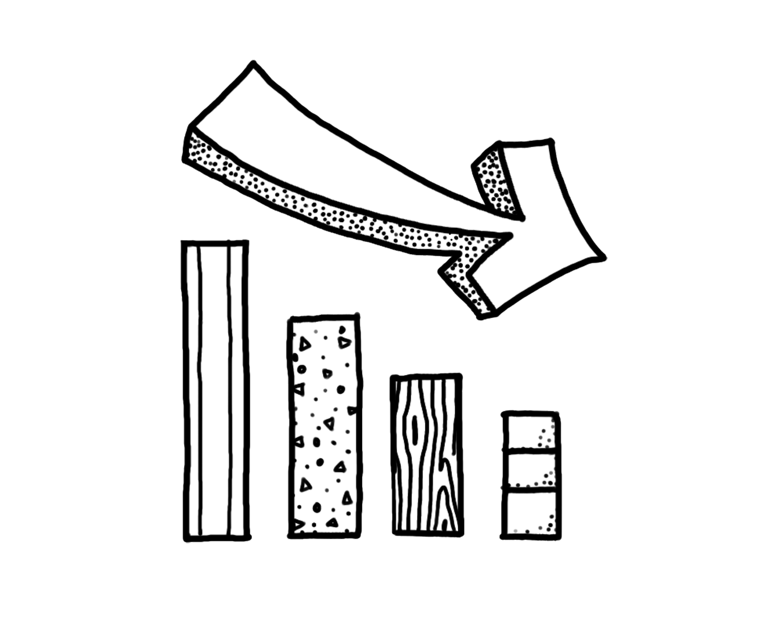 A bar graph with four vertical bars of increasing height from right to left, and a large downward arrow pointing at the tallest bar on the left.