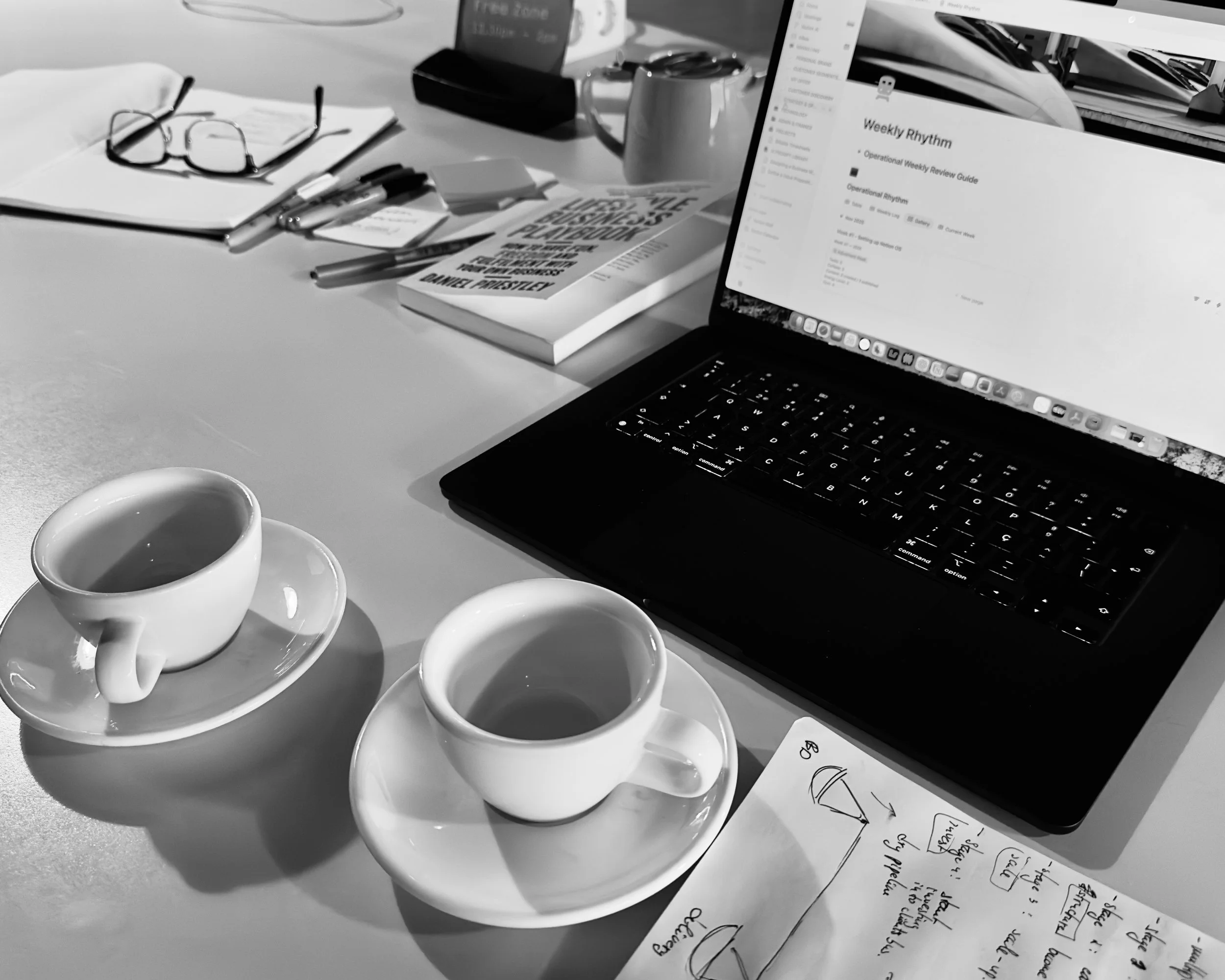 Intimate Strategic Session