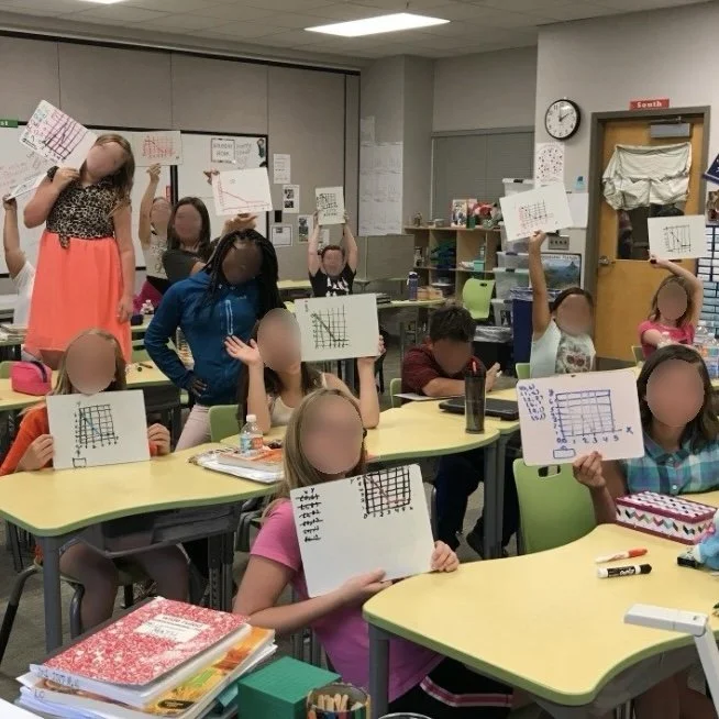 Ms. Lo and her former 5th grade students: A classroom filled with smiling children holding up diagrams and drawings, some standing and others sitting at desks with school supplies.