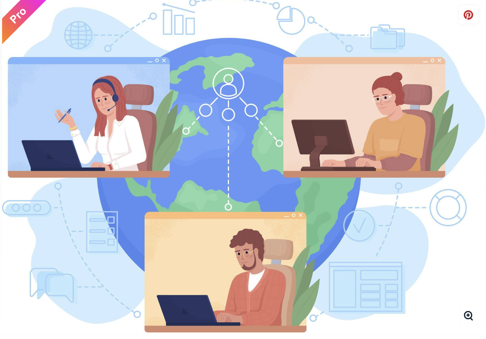 Managed Offshore Operations