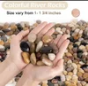 Polished Pebble: pebble