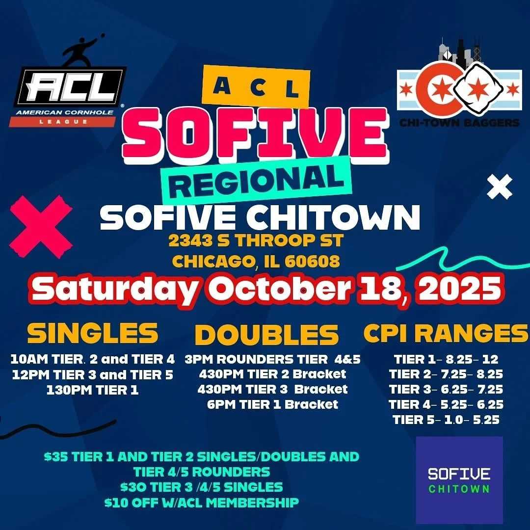 We have our first ACL regional this Saturday at SoFive in Pilsen. Regionals are division based tournaments. Both singles and bring your own partner doubles are offered! NEW TO THIS SEASON: there will be 5 tiers/skill divisions so there&rsquo;s a plac