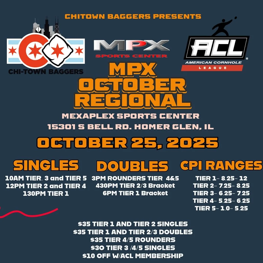 We have our second October ACL regional this Saturday at MPX in Homer Glen. Regionals are division based tournaments. Both singles and bring your own partner doubles are offered! NEW TO THIS SEASON: there will be 5 tiers/skill divisions so there&rsqu
