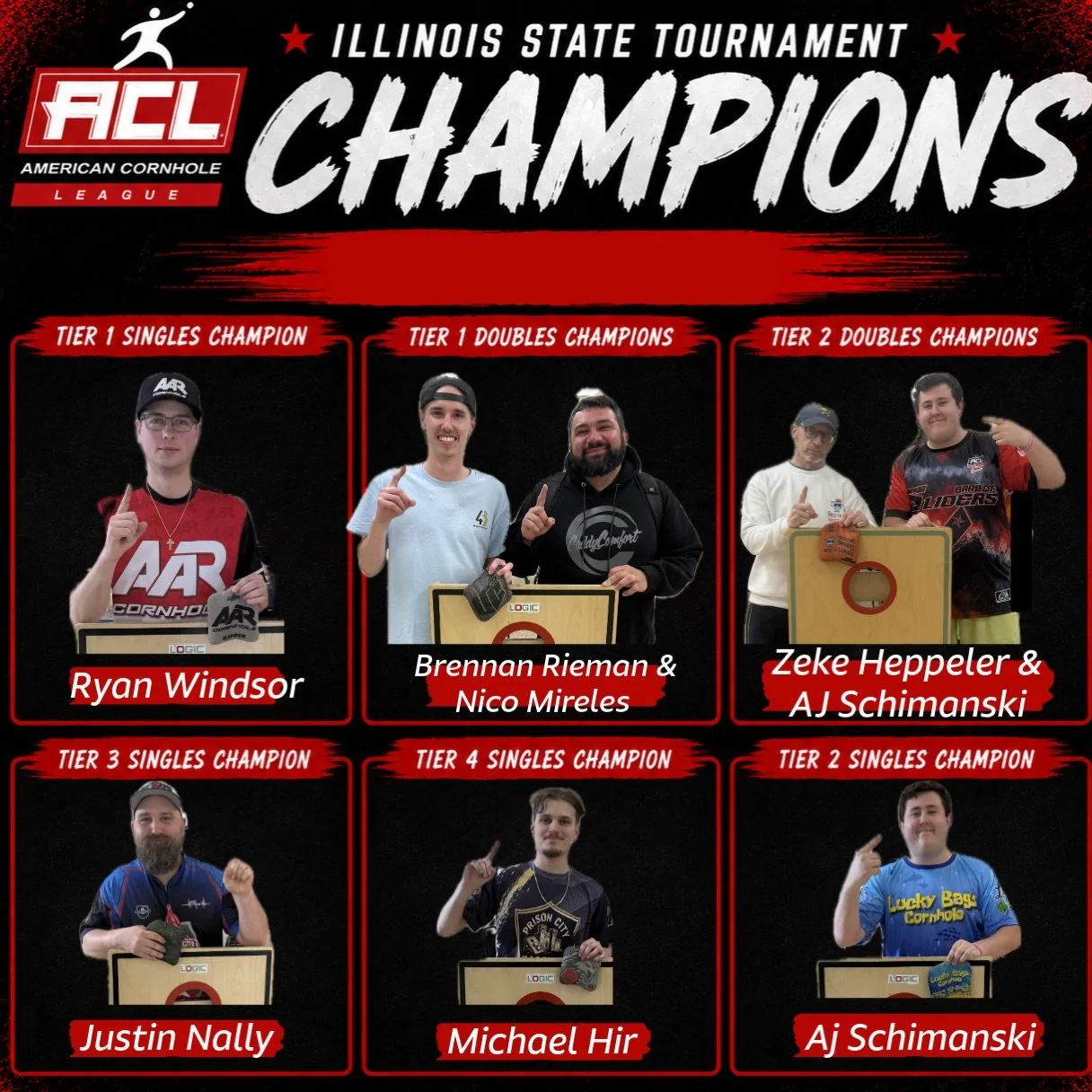 Congratulations to all of our Illinois State Champions!! The competition gets better and better every year. 
Tier 1 singles- Ryan Windsor 
Tier 2 singles- AJ Schimanski
Tier 3 singles- Justin Nally 
Tier 4 singles- Michael Hir 
Tier 1 doubles- Brenna